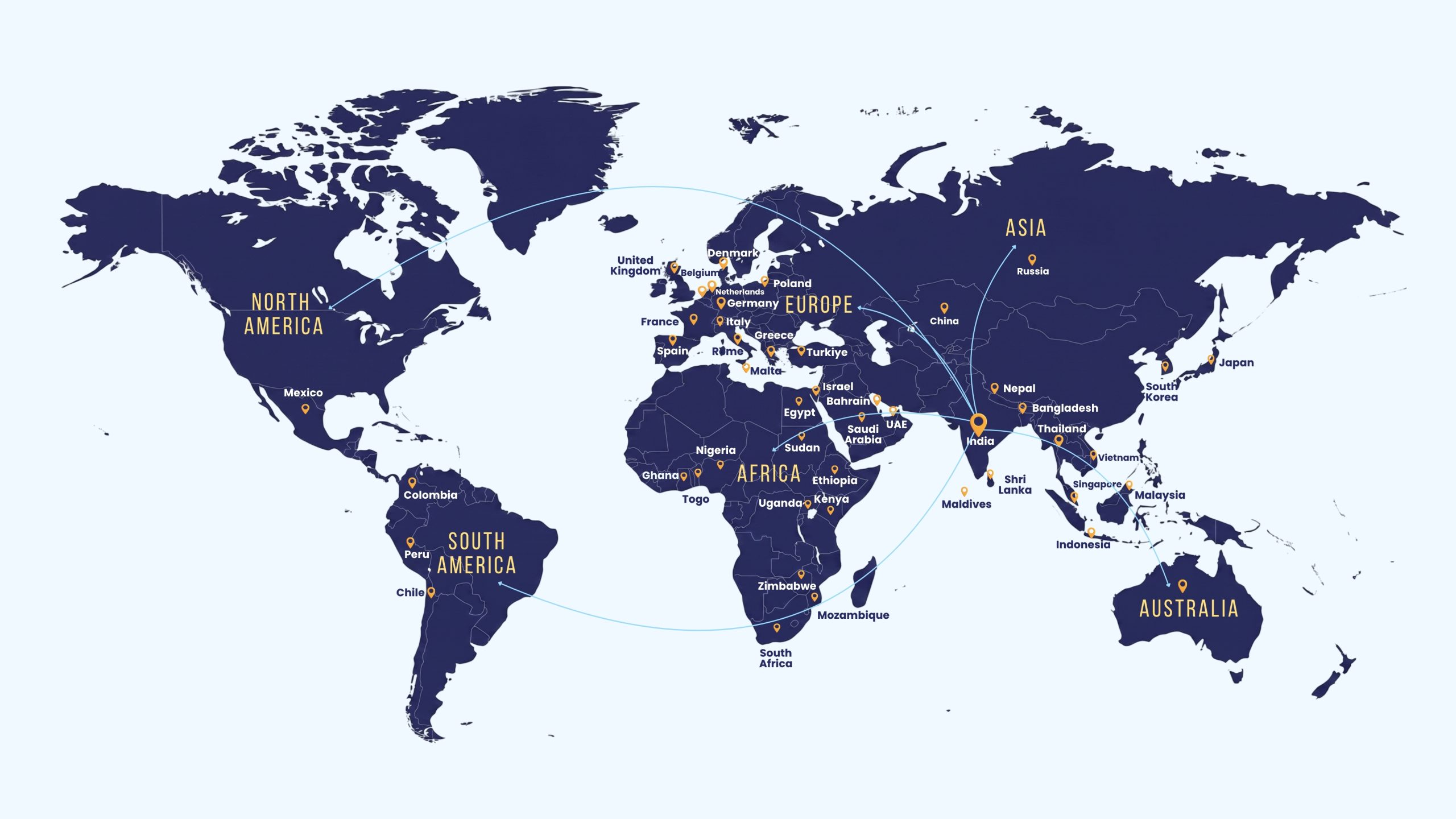 Prescient Automation Global Presence Map